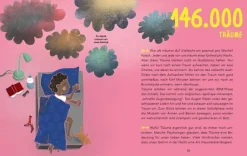 Drösser, C / Coenenberg, N: Absolut rekordverdächtig