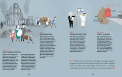 Drösser, C / Coenenberg, N: Wir mussten flüchten