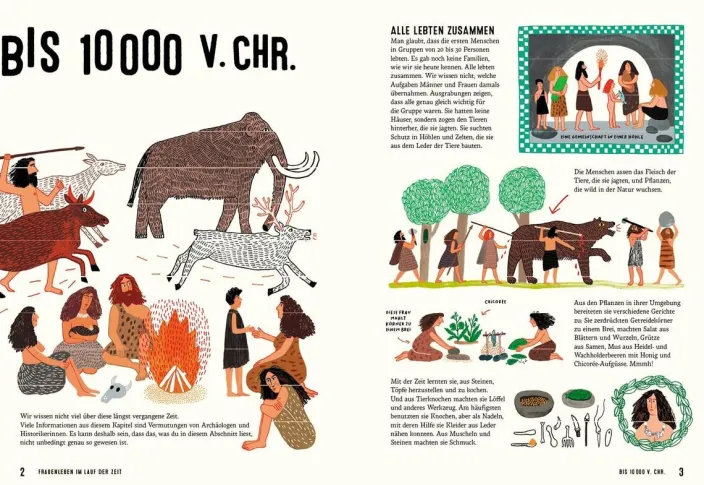 Frauenleben im Lauf der Zeit