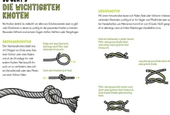 Newman, Catherine: Alles, was Du in der Schule nicht lernst