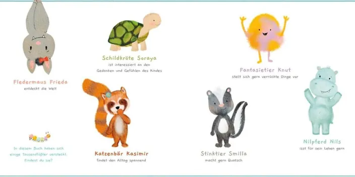 So bin ich - Wähle das, was zu dir passt