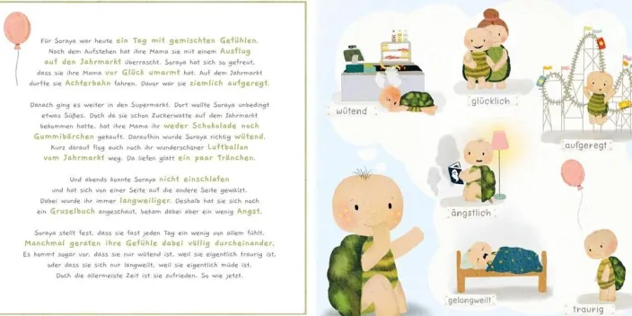 So bin ich - Wähle das, was zu dir passt