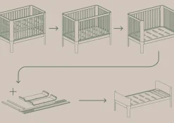 Umbausatz Juniorbett