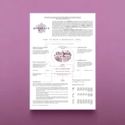 Wein Puzzle »Bordeaux«